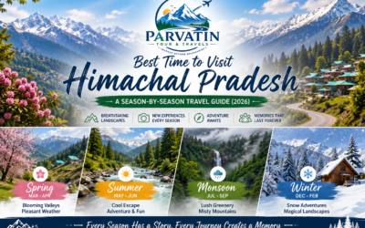 Best Time to Visit Himachal Pradesh: A Season-by-Season Travel Guide 